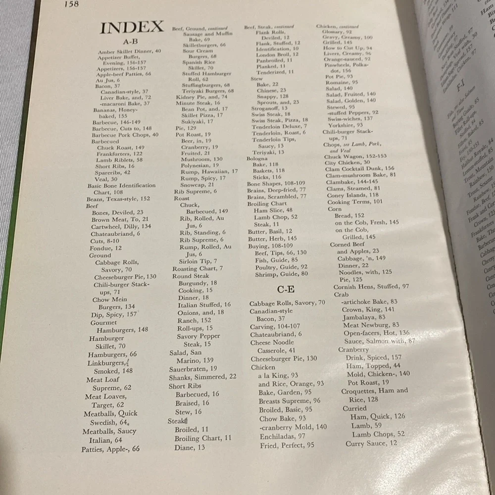 Better Homes & Gardens Meat Cookbook 1970 - Picture 10 of 14